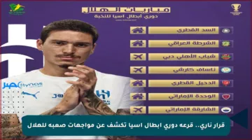 قرار ناري.. قرعة دوري أبطال آسيا تكشف عن مواجهات صعبة للهلال